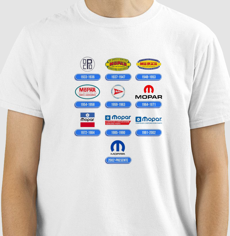 Mopar History Logos