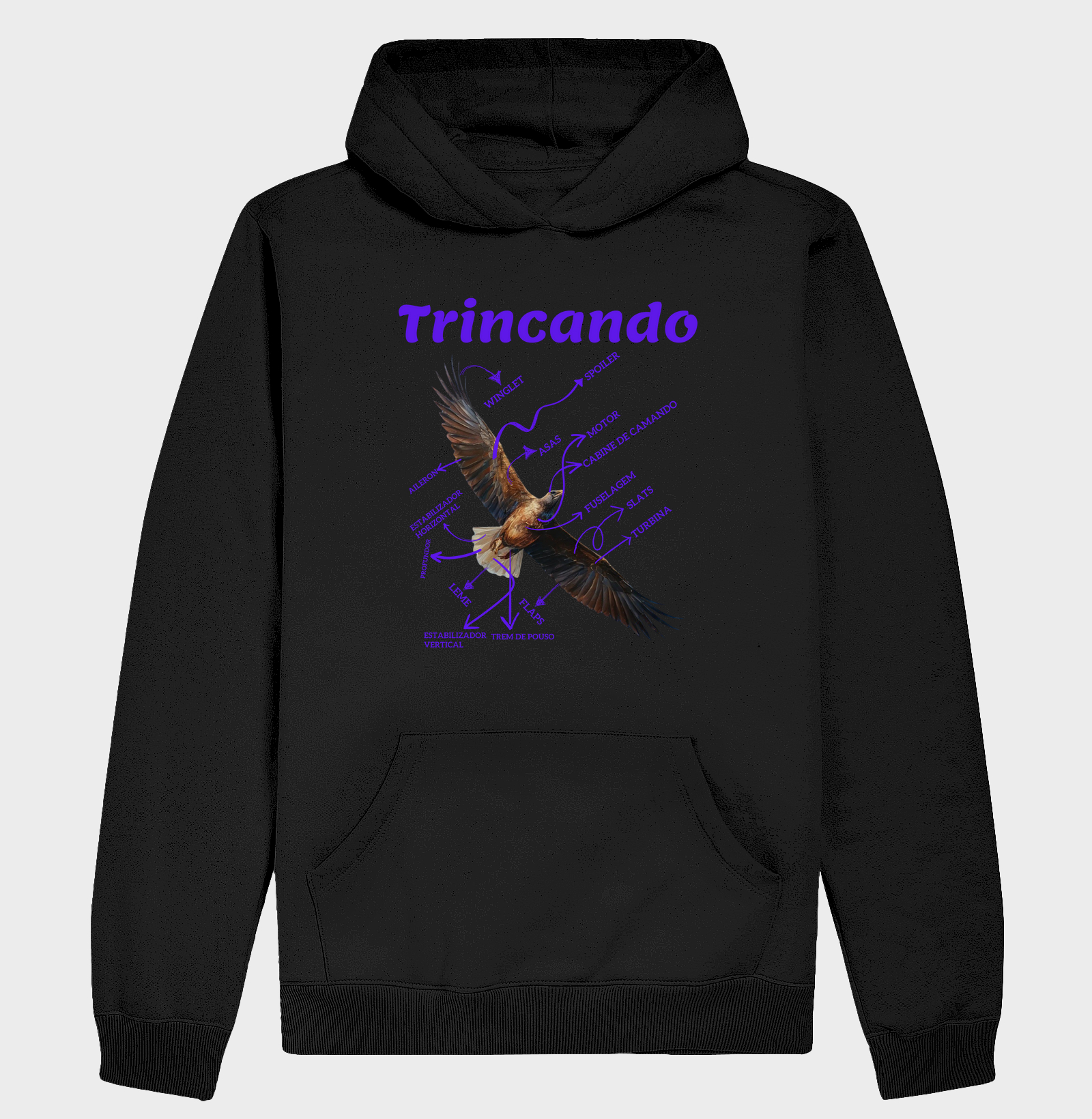 Trincando de aviação