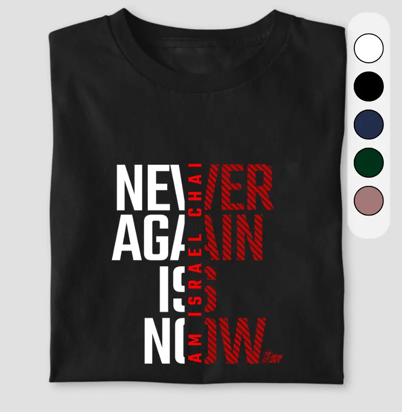 Never Again is Now
