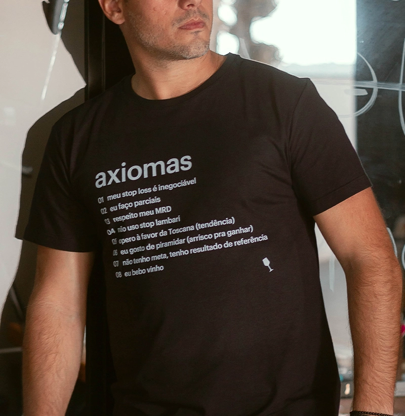 Axiomas