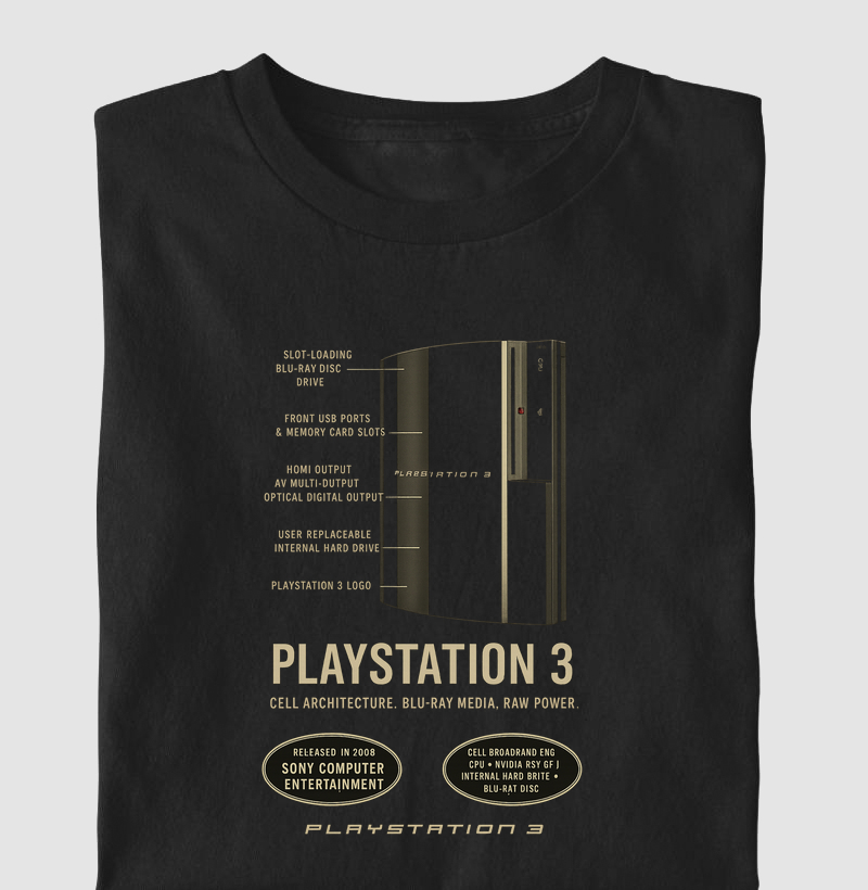 Playstation 3 BlackLabel Collection