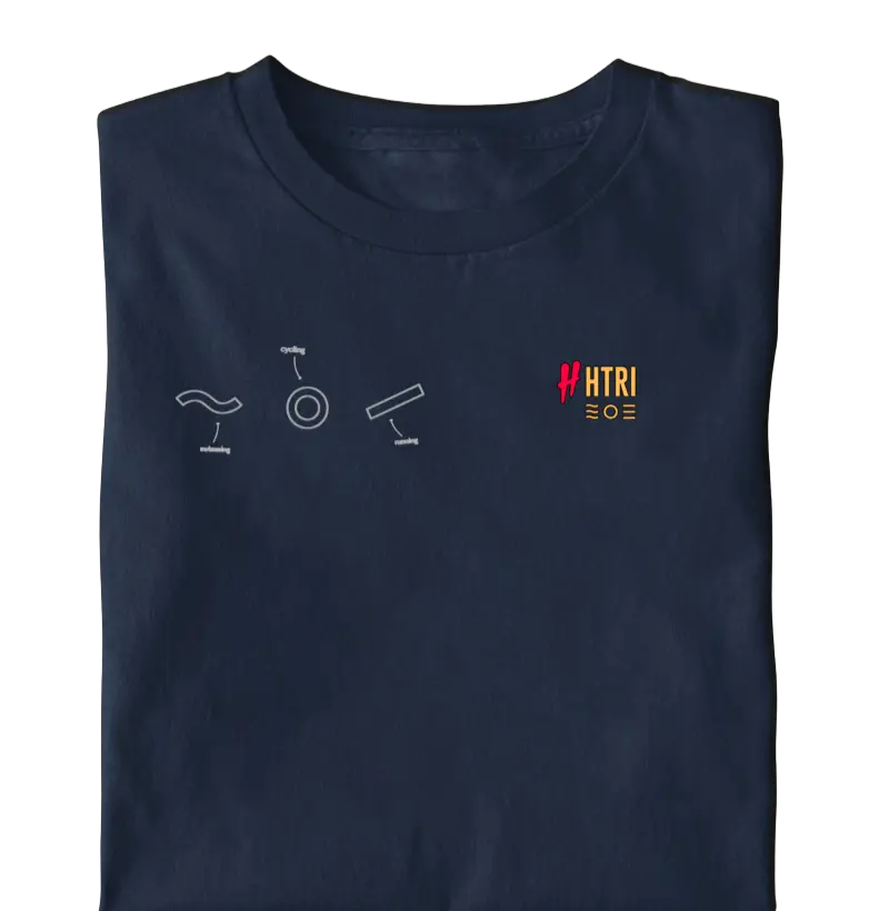 HTRI – O Ritmo do Triathlon