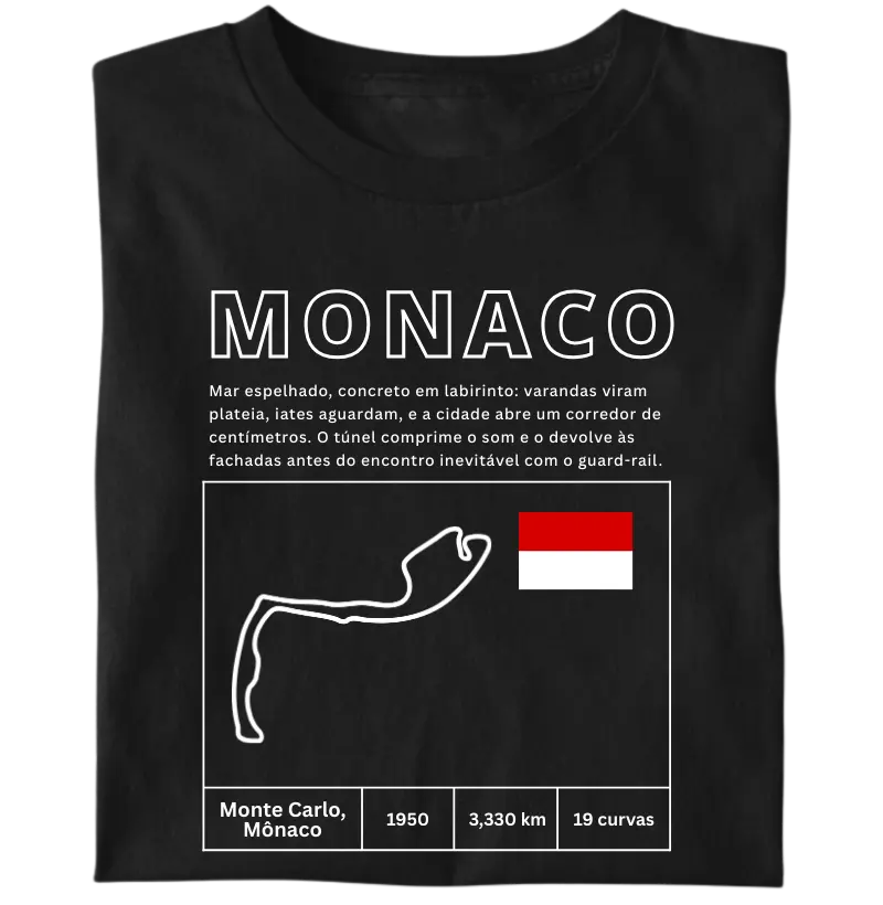 Circuito de Monaco
