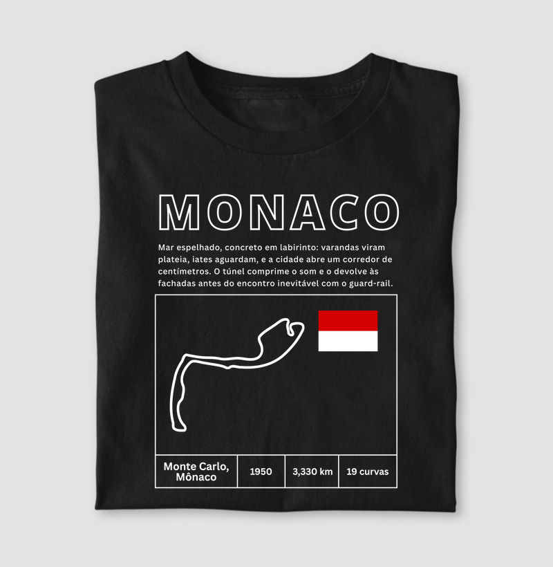 Circuito de Monaco