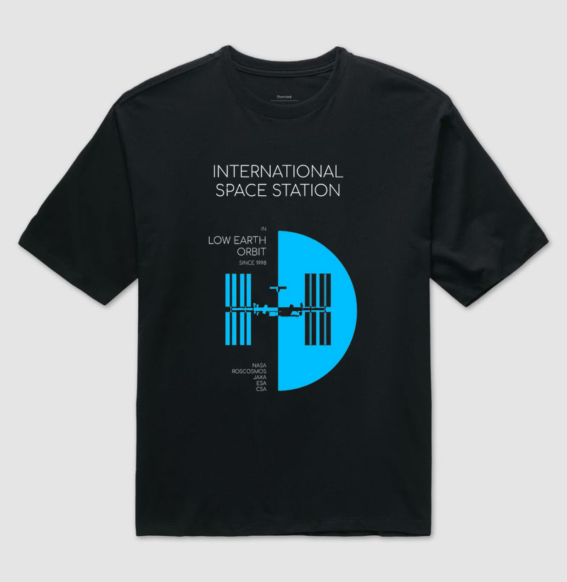 International Space Station