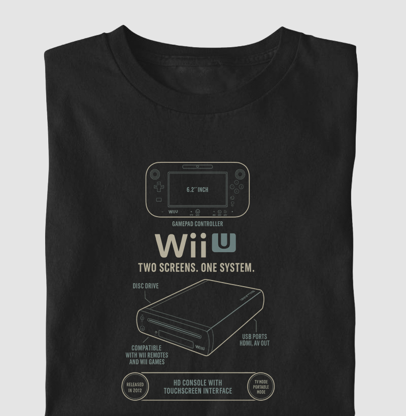Wii U BlackLabel Collection