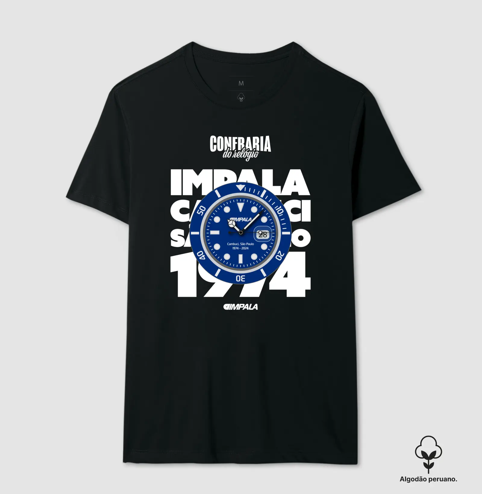 Since 1974