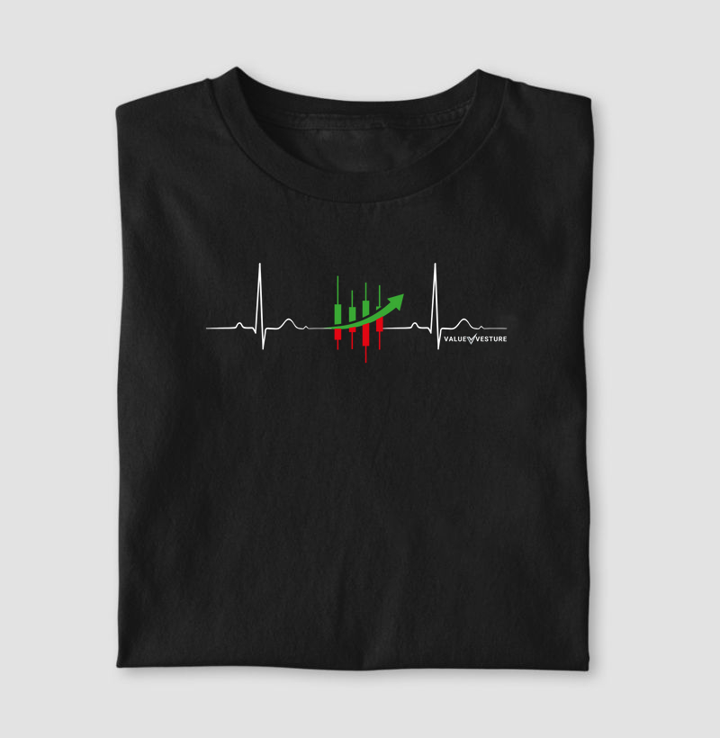 Cardio Trader