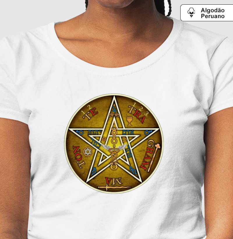 Tetragrammaton Elemental