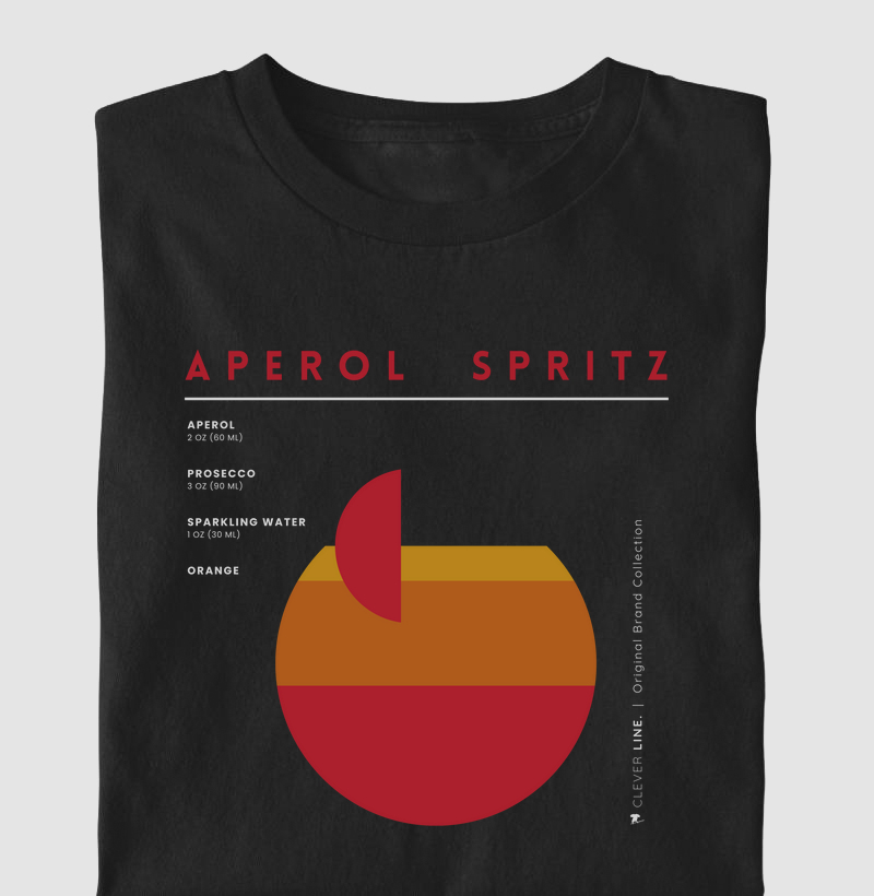 Aperol Spritz