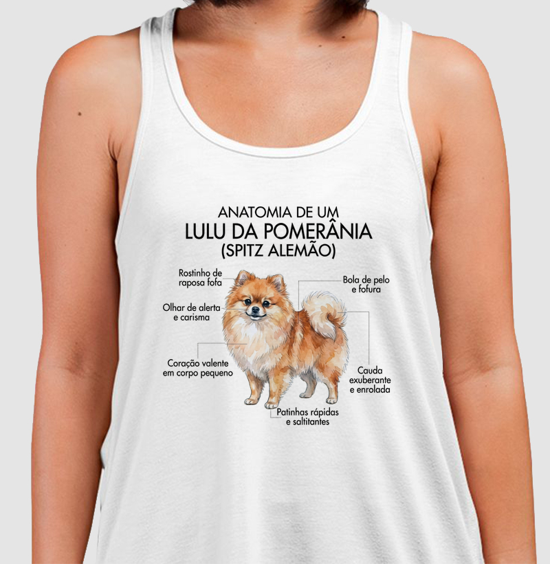 Anatomia Lulu da Pomerânia