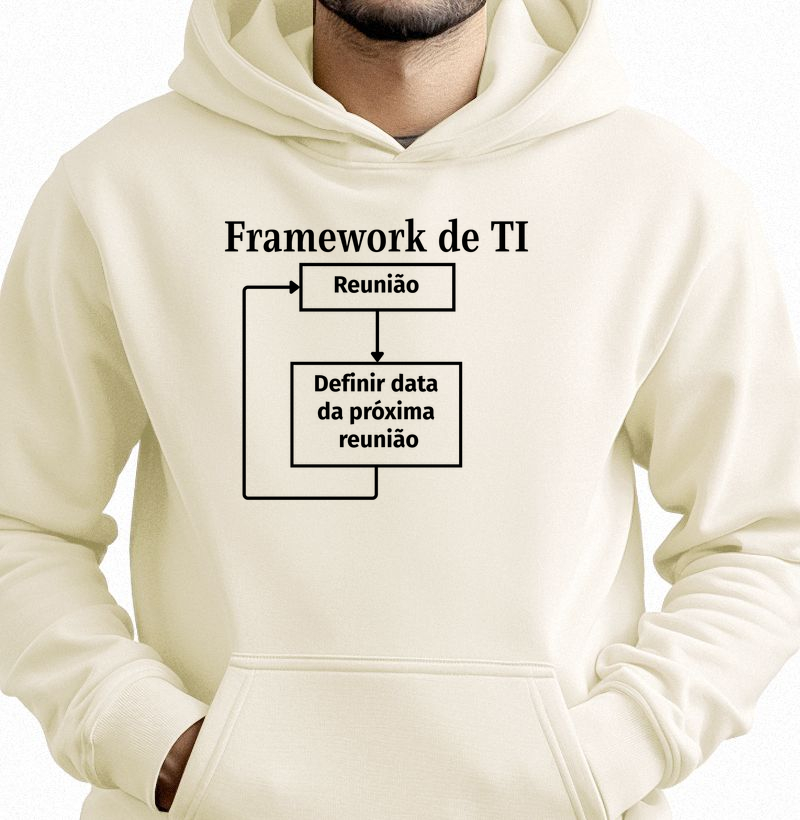 Framework de TI