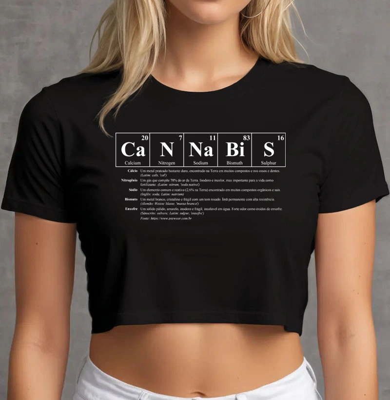 Química Cannabis