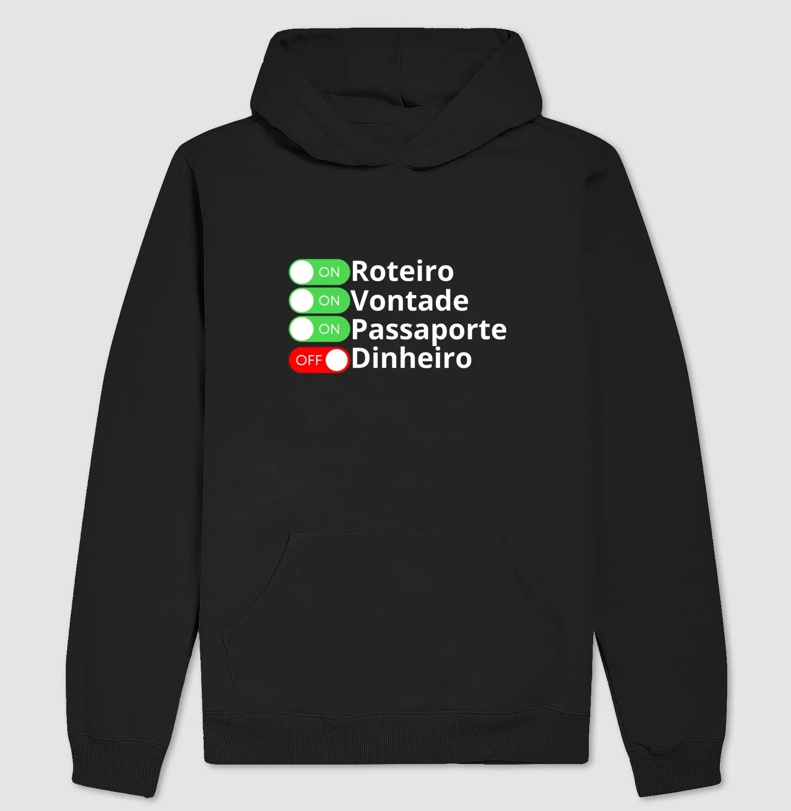 Tudo pronto pra viagem
