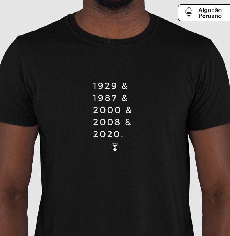 Anos Históricos