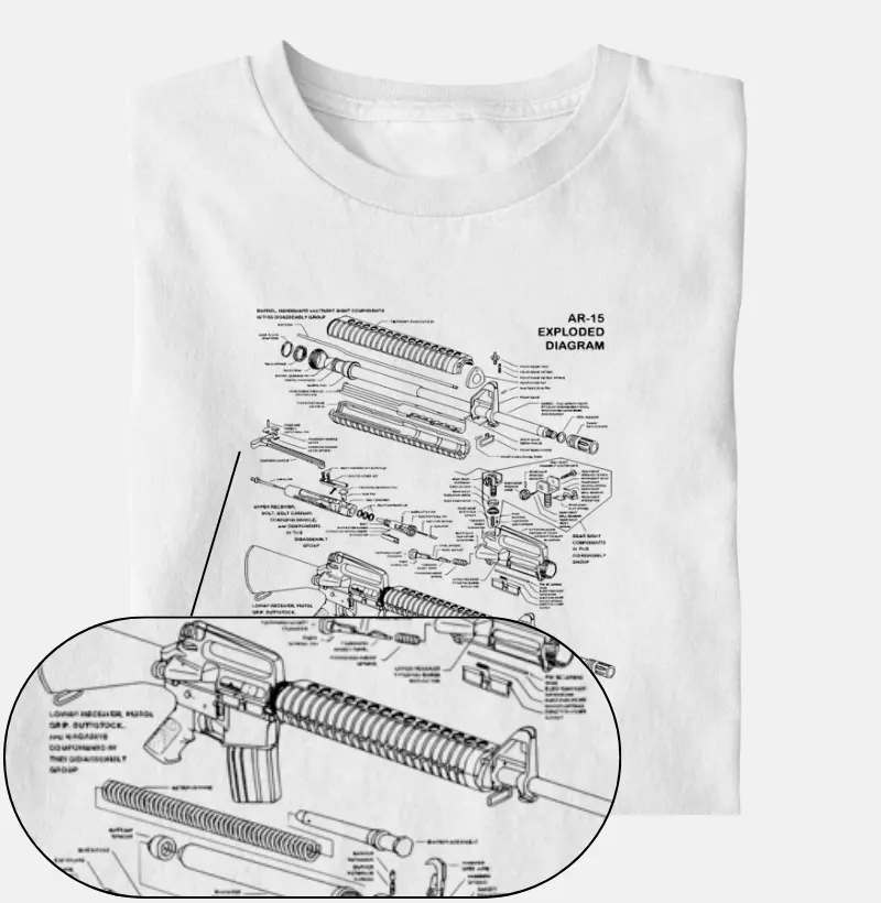 Exploded Series: AR-15