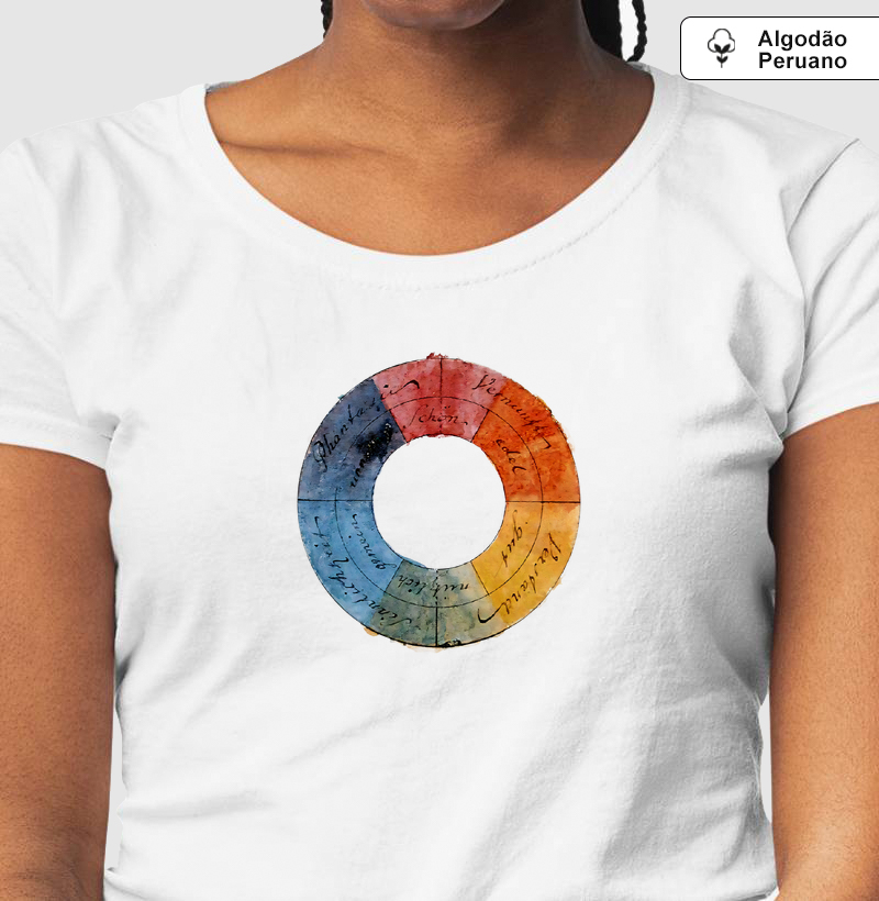Roda das cores de Göethe