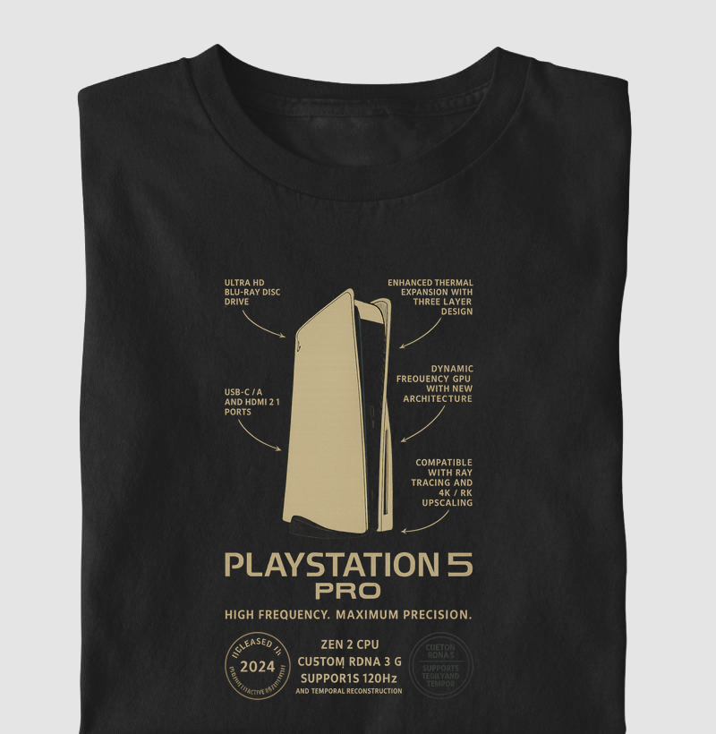 Playstation 5 Pro BlackLabel Collection