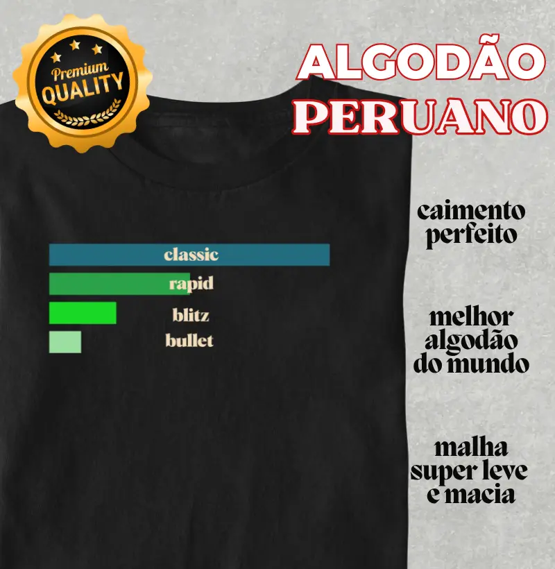 Ritmos de jogo II