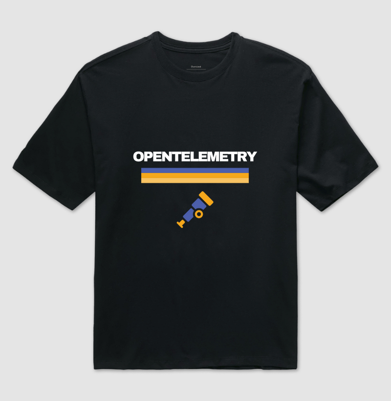 In Opentelemetry we Trust