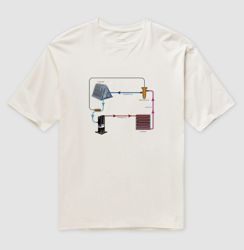 Camiseta Ciclo de Refrigeração