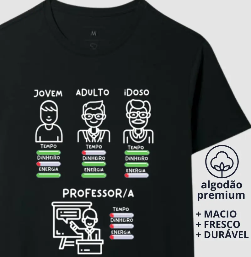 Camiseta Energia do Professor