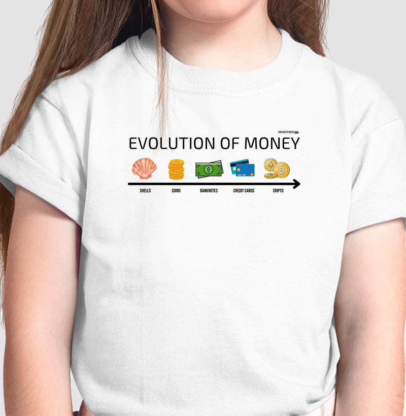 Evolution of Money