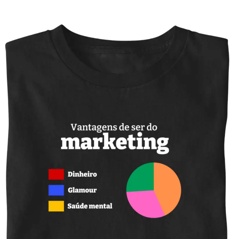 Vantagens de ser do marketing