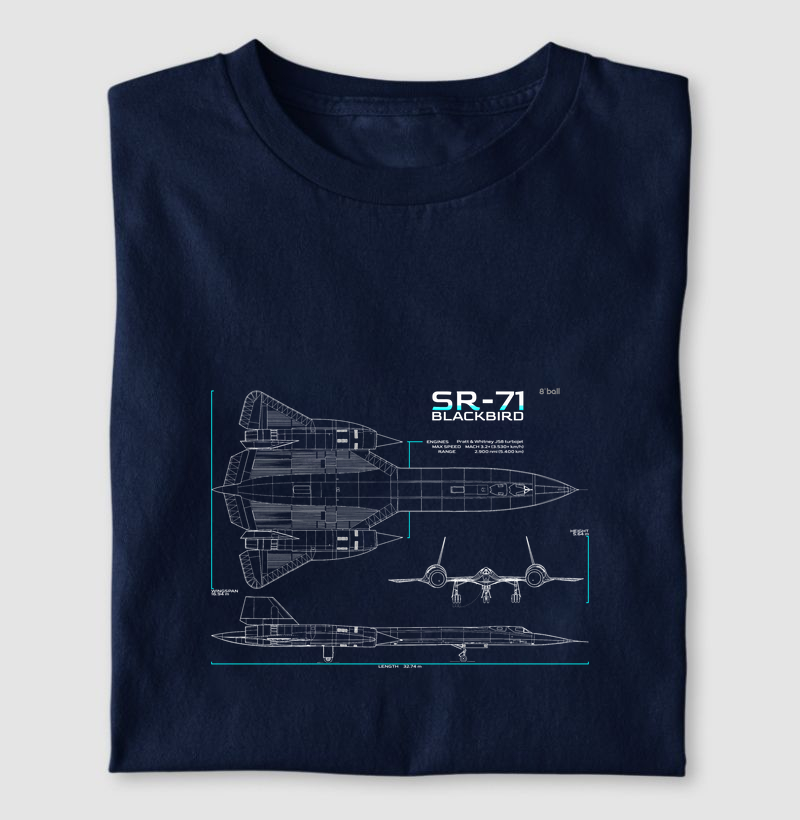 STRATEGIC RECONNAISSANCE
