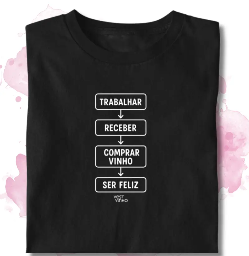 FLUXOGRAMA