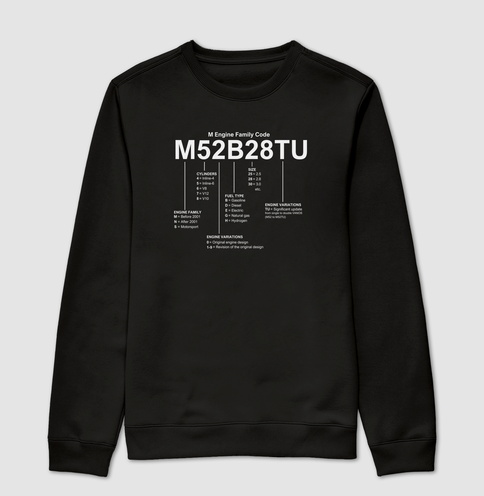 M52B28TU