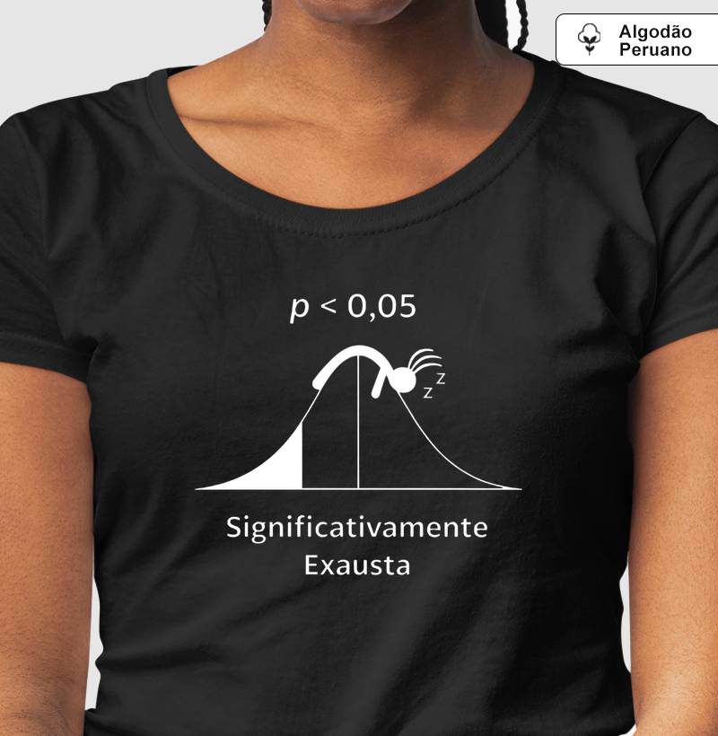 Preta Azul Estampa Branca - Camiseta Significativamente Exausta (p < 0,05) Feminina 