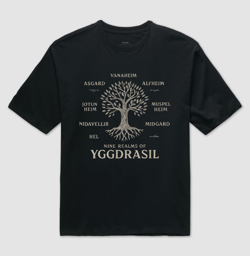 Yggdrasil, Nova reinos Nº 1