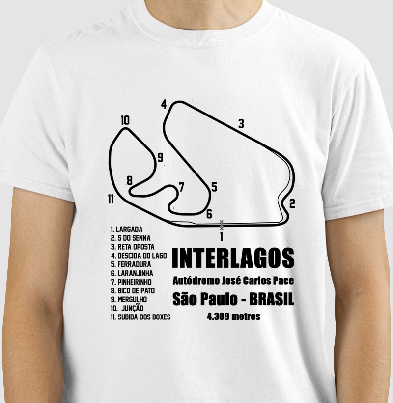O Autódromo