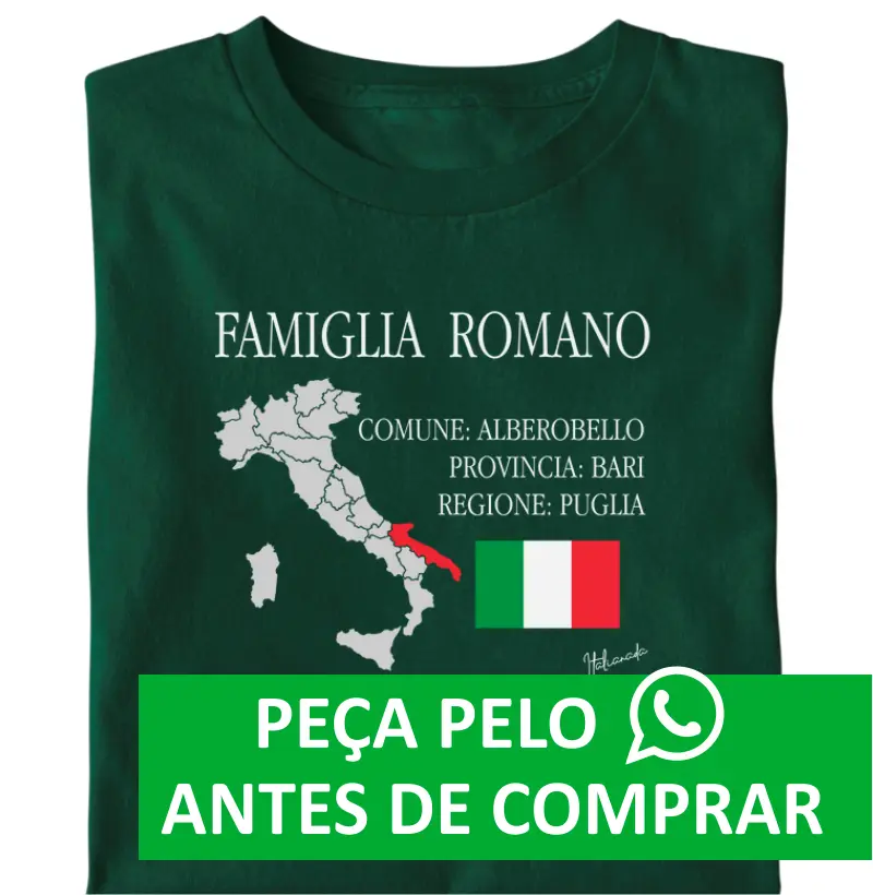 ORIGEM DA FAMÍLIA