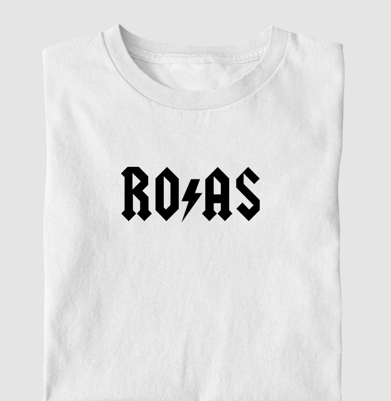 ROAS