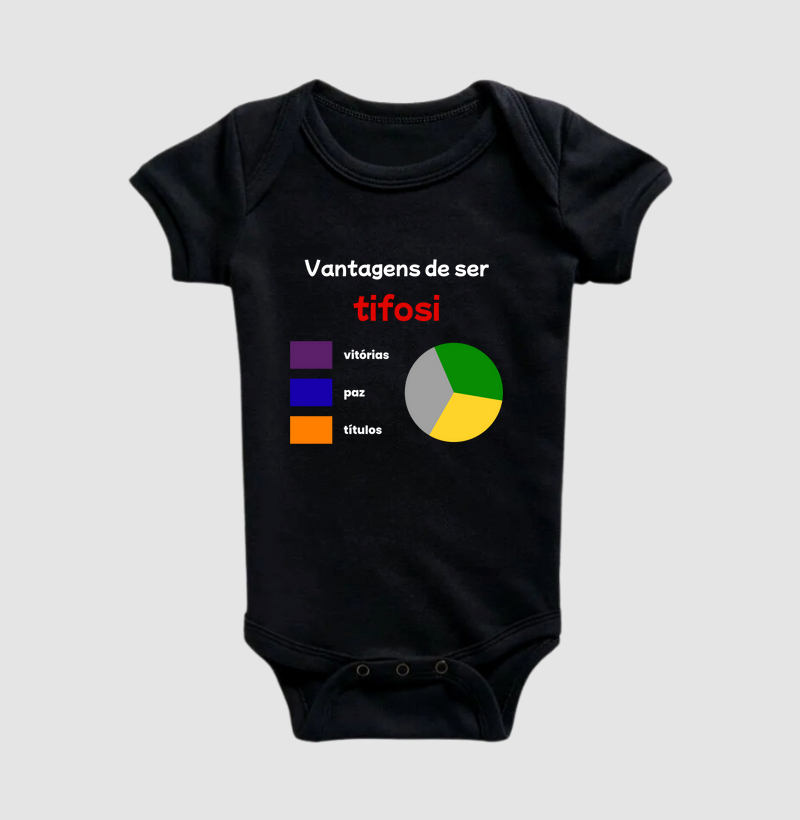 Vantagens de ser tifosi