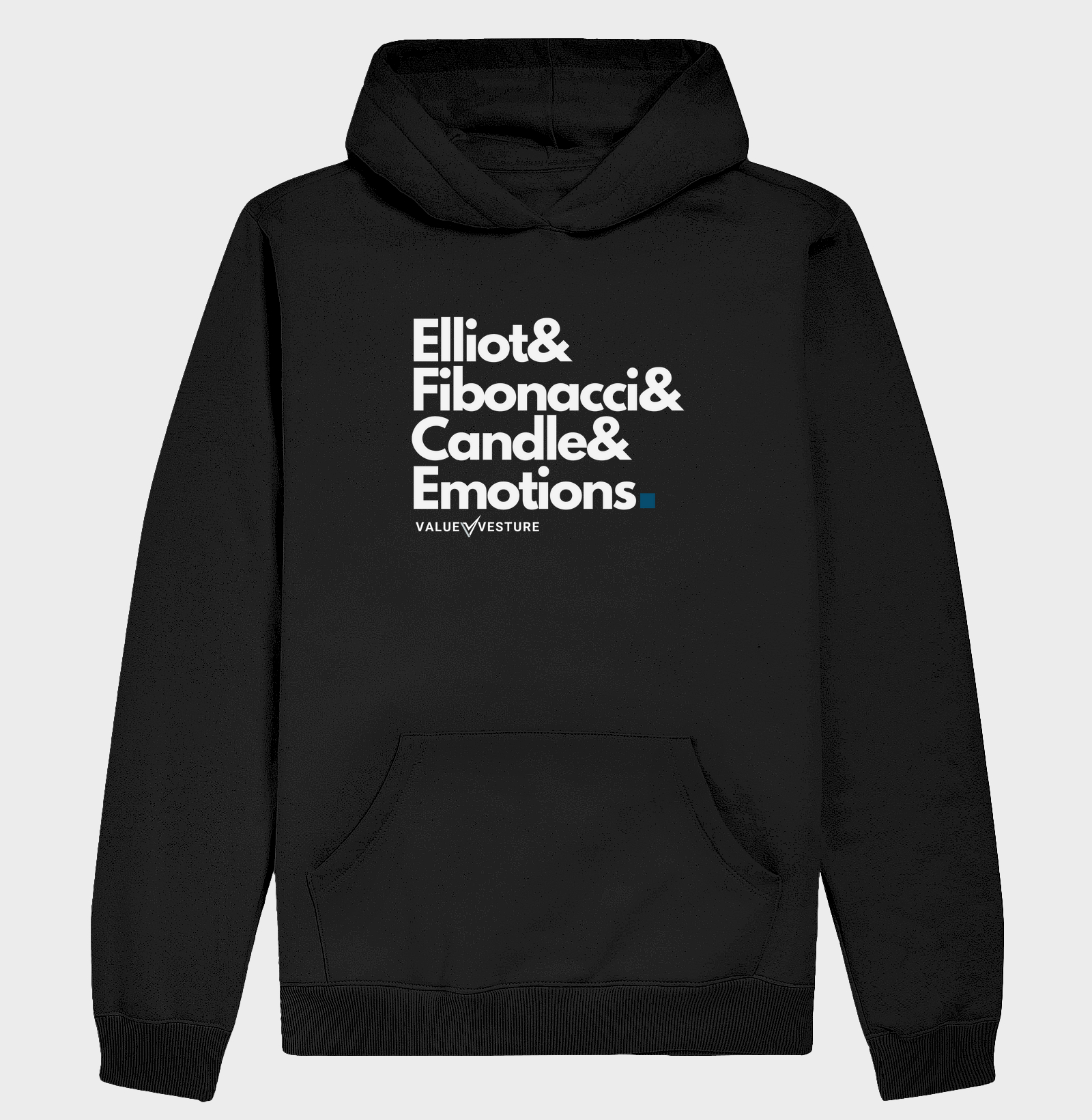 Elliot Fibonacci Candle