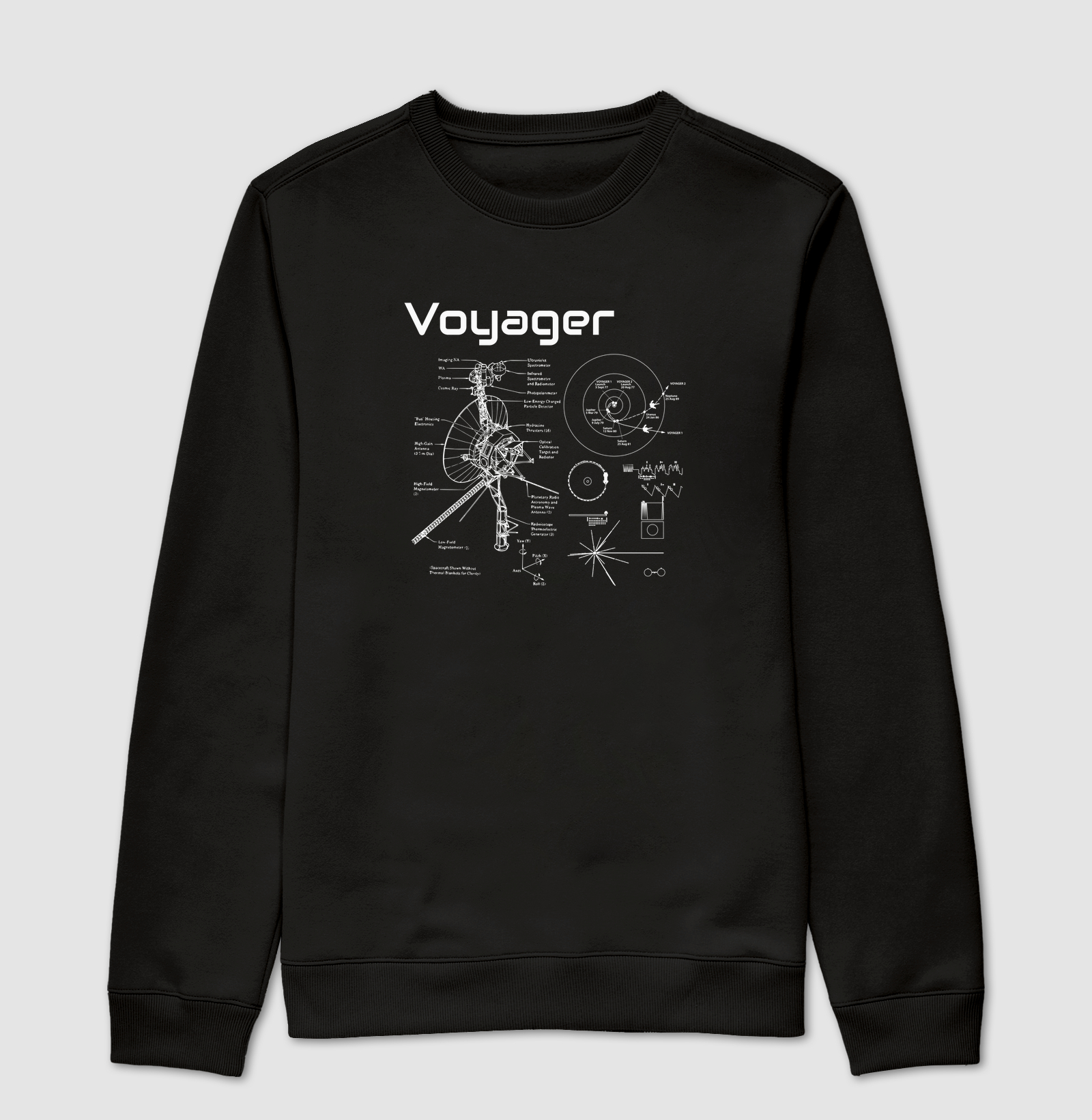 Voyager
