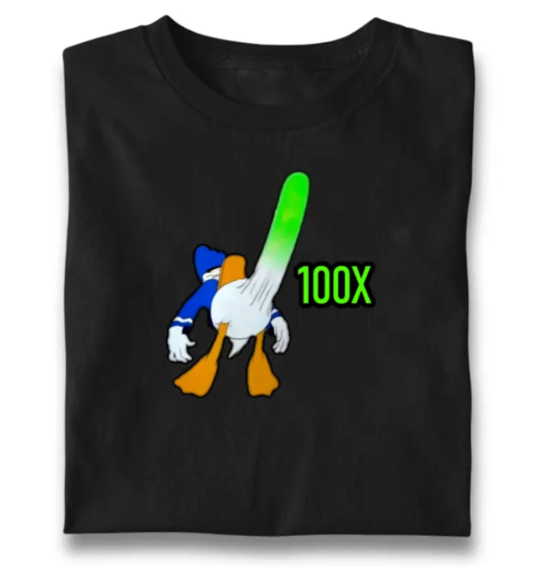 Crypto Style Memes