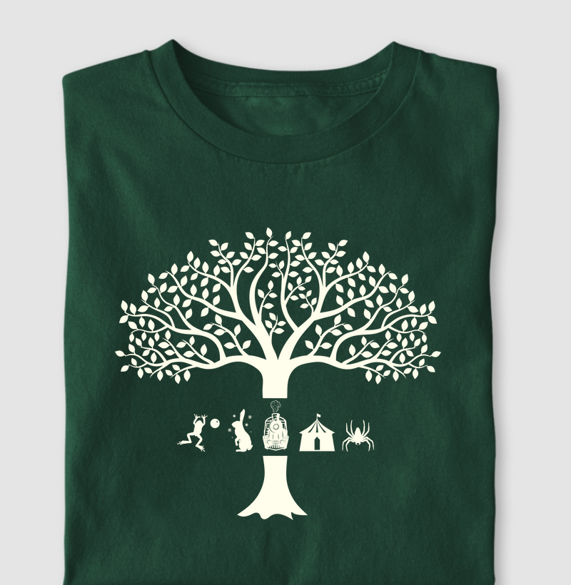 Everdell