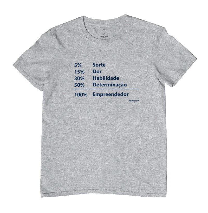 Sorte Dor Habilidade Determinação Empreendedor