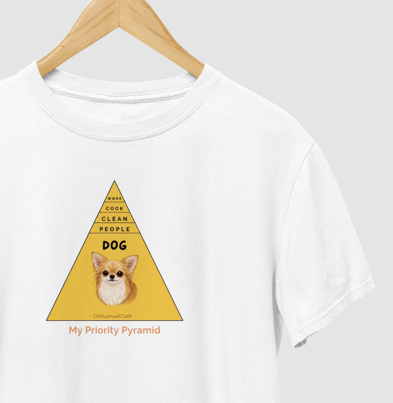 My Priority Pyramid = My Chihuahua