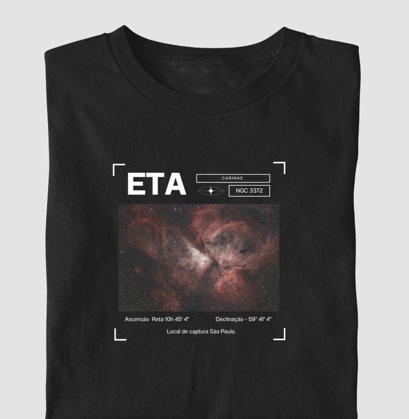 Eta Carinae