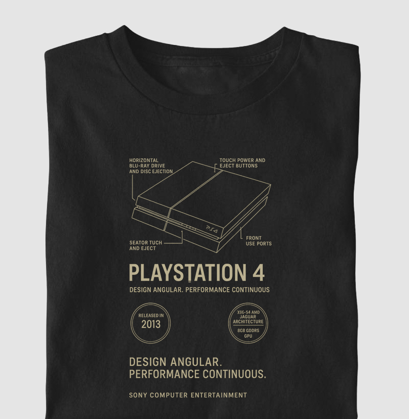 Playstation 4 BlackLabel Collection