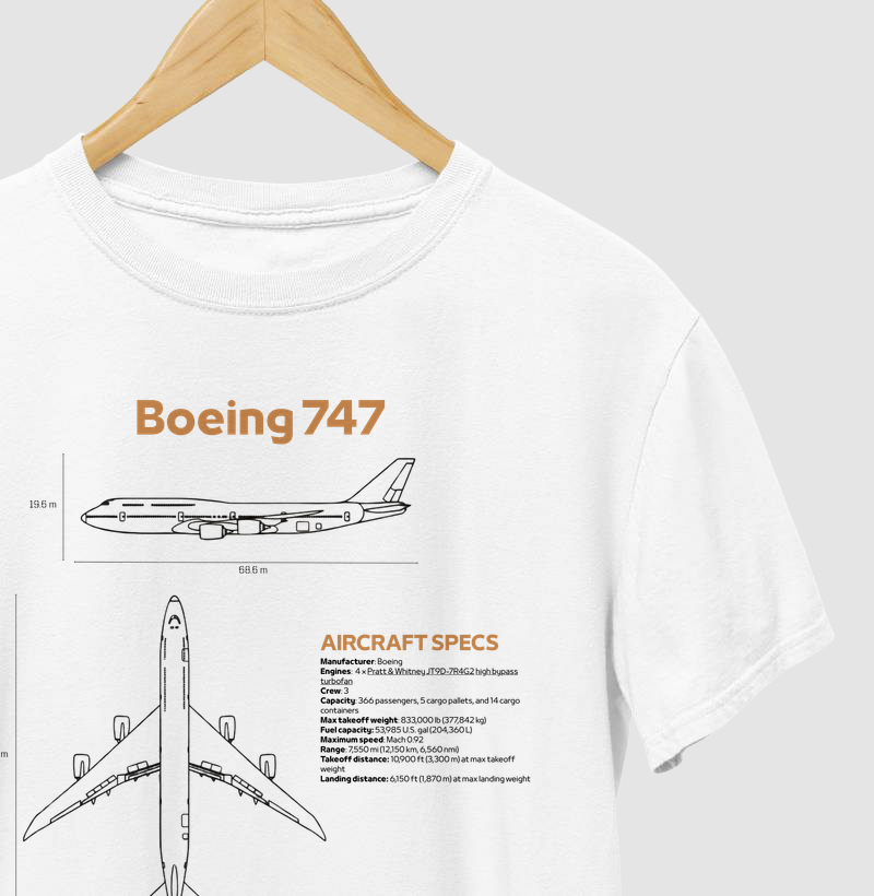 Boeing 747 - Blueprint