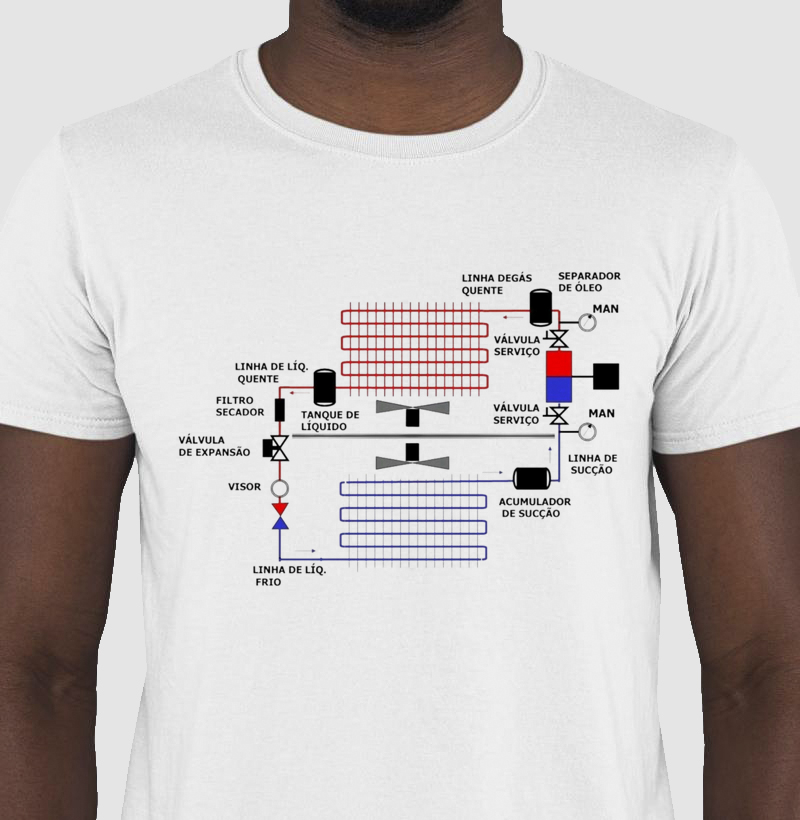 Camiseta Ciclo de Refrigeração - Estilo HVAC