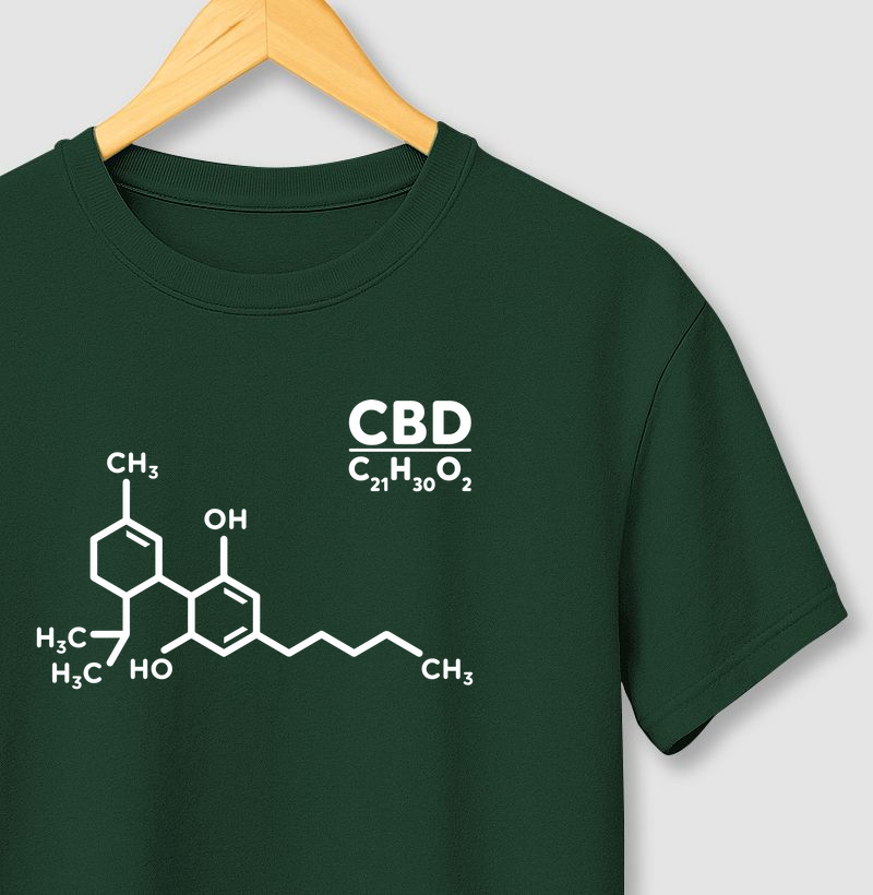 Molécula CBD