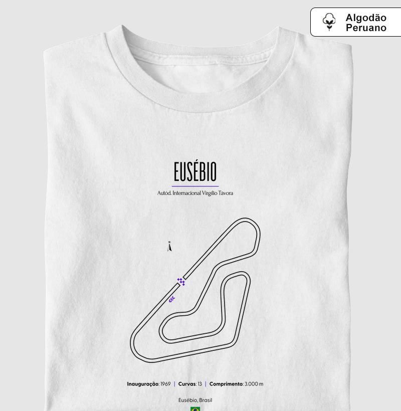Autódromo Intl. Virgílio Távora (Eusébio)