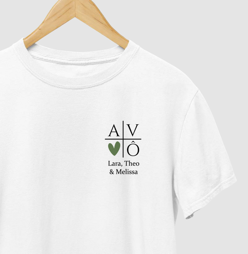 Avô Custom